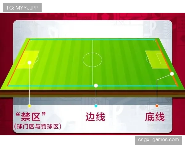 卡塔尔世界杯赛程2026：48支球队全新赛制解析与观赛指南