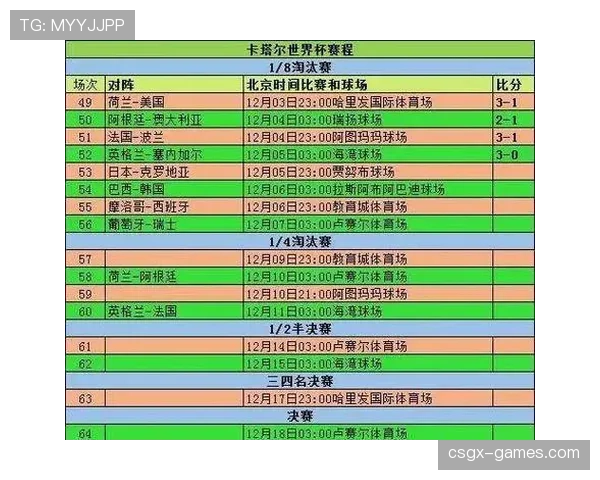世界杯淘汰赛首轮规则:平局后如何决出胜负 世界杯淘汰赛首轮规则:平局后如何决出胜负